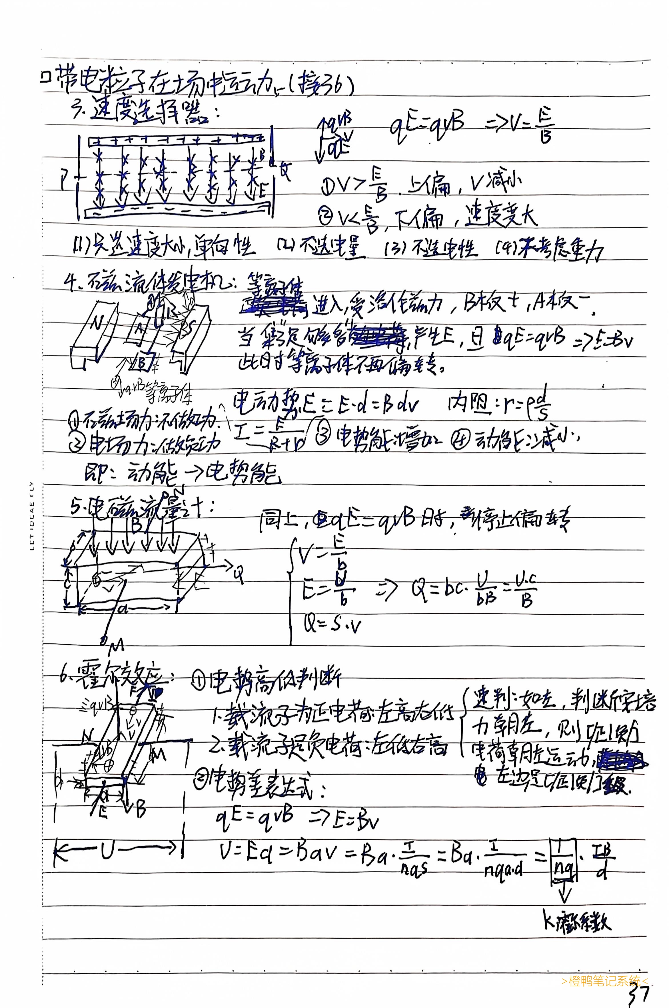 带电粒子在场中运动